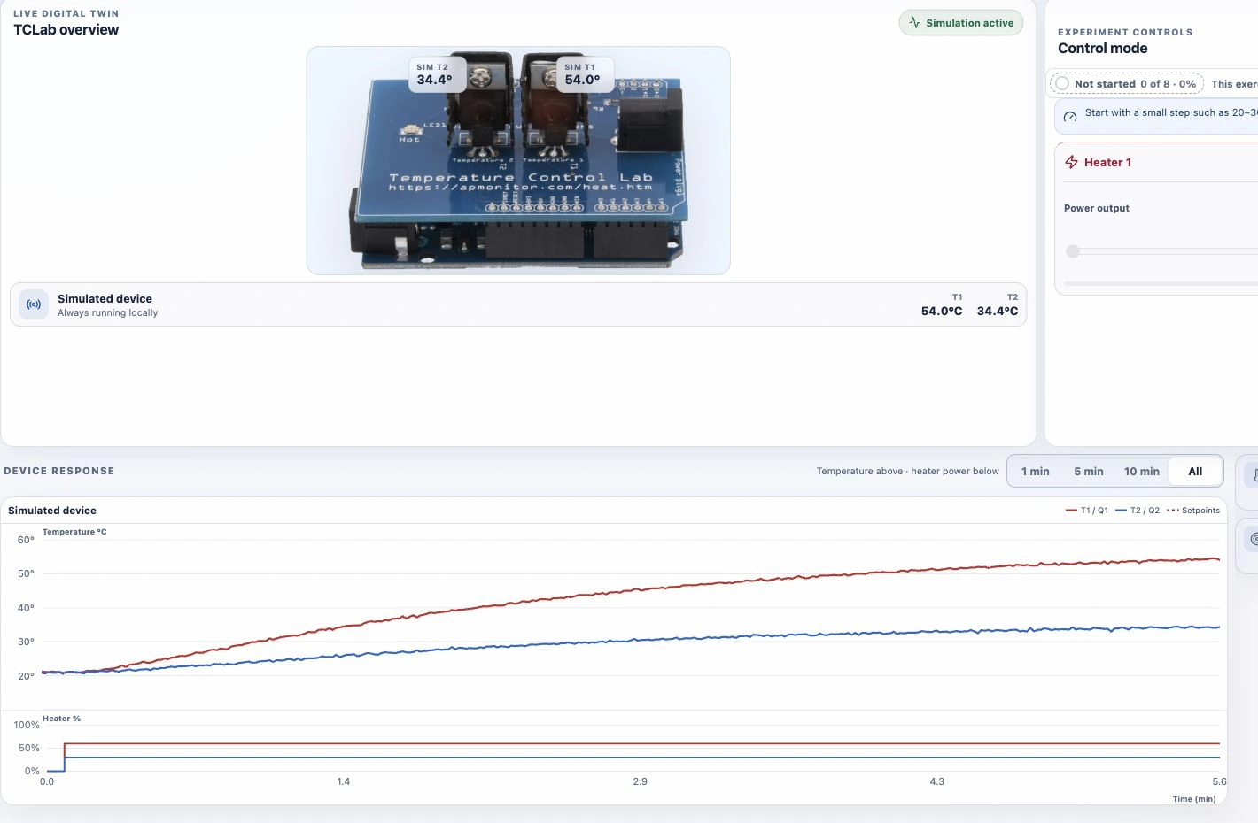 TCLab browser interface with temperature curves and heater controls.